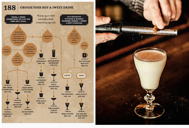 The Complete Cocktail Manual - Recipes and Tricks of the Trade for Modern Mixologists
